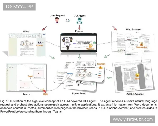 亚博综合平台界面设计与用户交互提升技巧 亚博综合平台界面设计与用户交互提升技巧