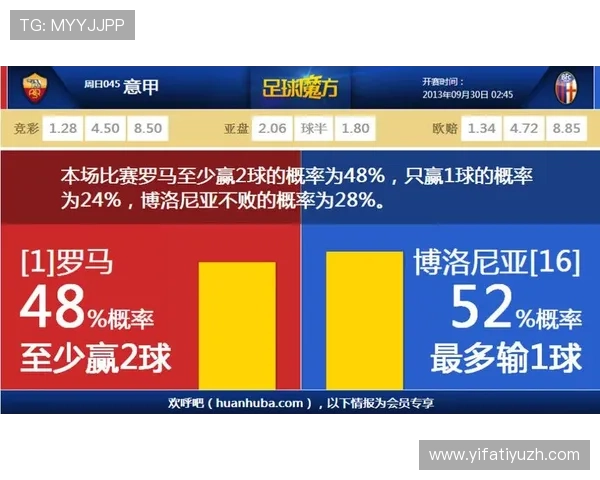 半岛体育登录入口官方入口网址，确保账号安全的最佳选择
