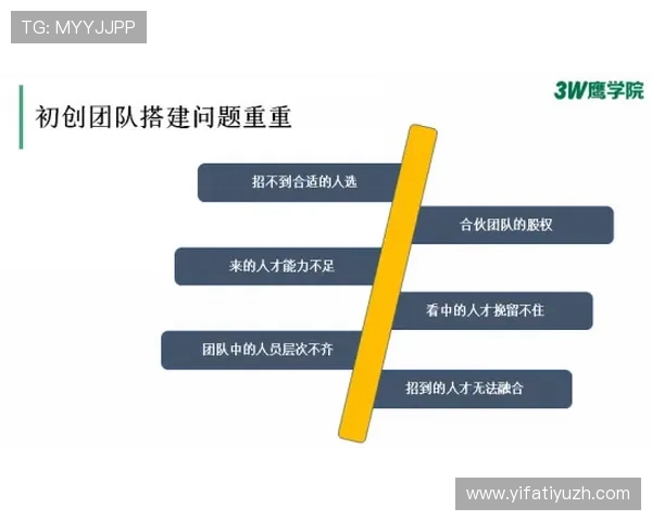 完美体育365wm未来发展趋势与创新技术应用助力用户把握行业先机 完美体育365wm未来发展趋势与创新技术应用助力用户把握行业先机