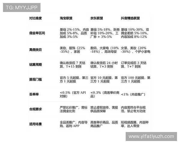 2026年买球的app排行前十名，专业分析各大平台的优势与安全性，保障用户投注体验