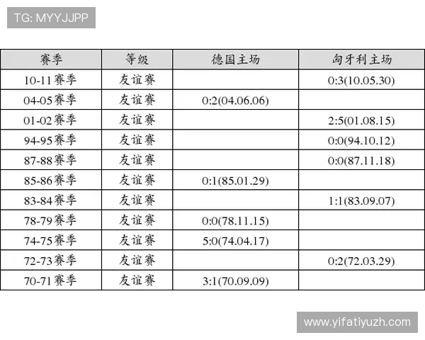 深入解析310足彩推荐策略结合历史数据提供科学预测方案提升投注胜算 深入解析310足彩推荐策略结合历史数据提供科学预测方案提升投注胜算