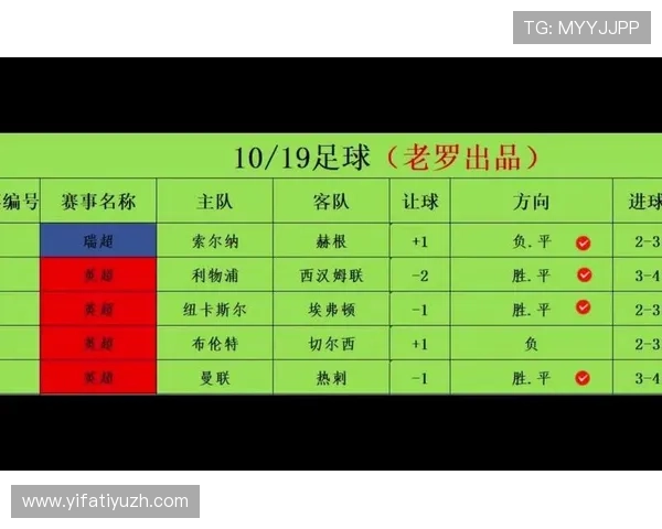 足彩310预测分析数据分析工具推荐及使用指南助力玩家提升比赛预测能力 足彩310预测分析数据分析工具推荐及使用指南助力玩家提升比赛预测能力