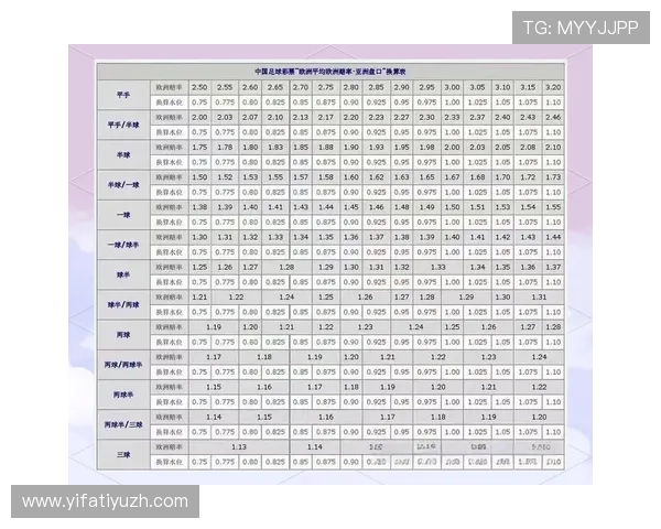 足球竞猜实时比分预测数据分析技巧帮助玩家科学制定竞猜策略提升胜算 足球竞猜实时比分预测数据分析技巧帮助玩家科学制定竞猜策略提升胜算