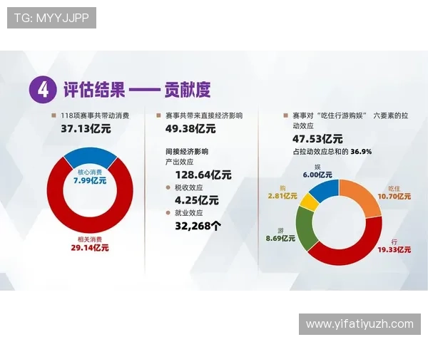 优晟体育官网提供专业的体育数据分析与赛事预测,帮助用户做出明智的投注决策 优晟体育官网提供专业的体育数据分析与赛事预测,帮助用户做出明智的投注决策